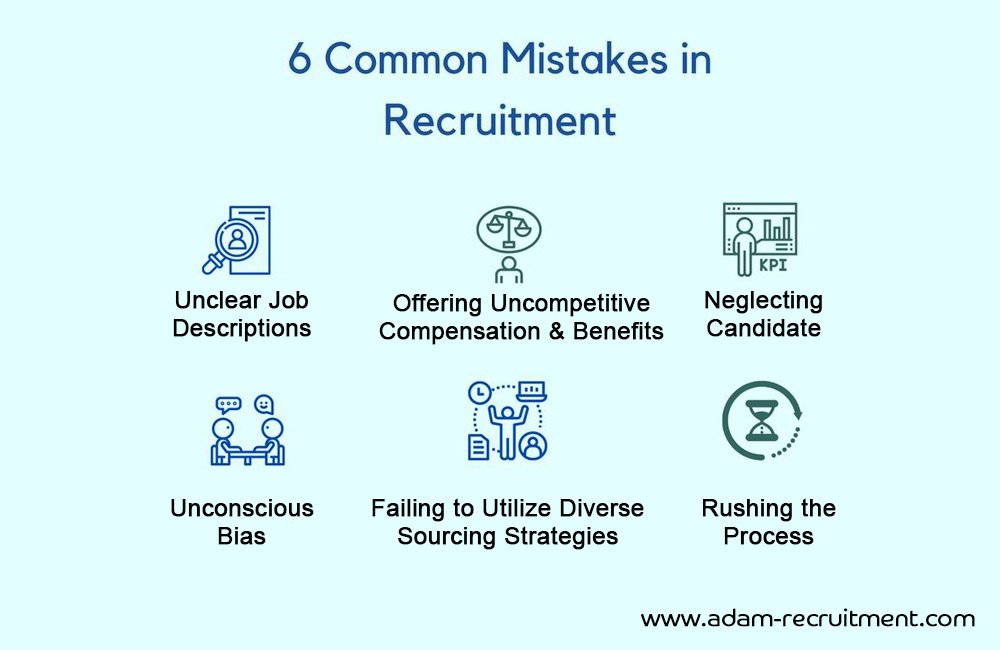 6 Common Mistakes That Can Derail Your Recruitment Efforts - adam-recruitment.com